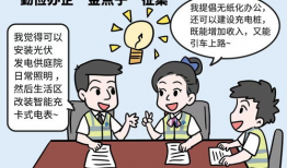 企业漫画,趣味解读企业文化和团队精神